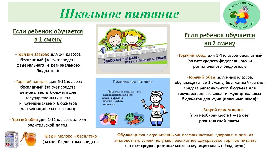 Столовая